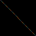 square 1 10,201