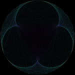 multiplier=4 modulus=1,664 3