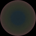 multiplier=425 modulus=7,351 1